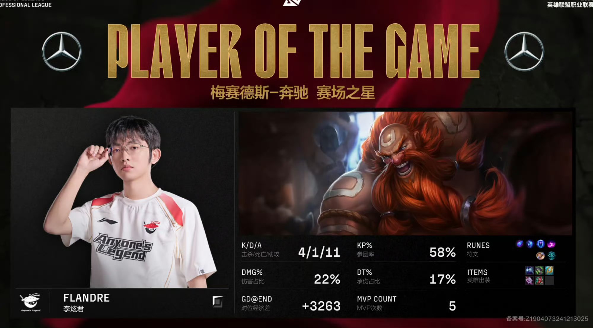 TES引发争议！，Faker官方宣布持续失利新规热度持续攀升的简单介绍-开云网页版