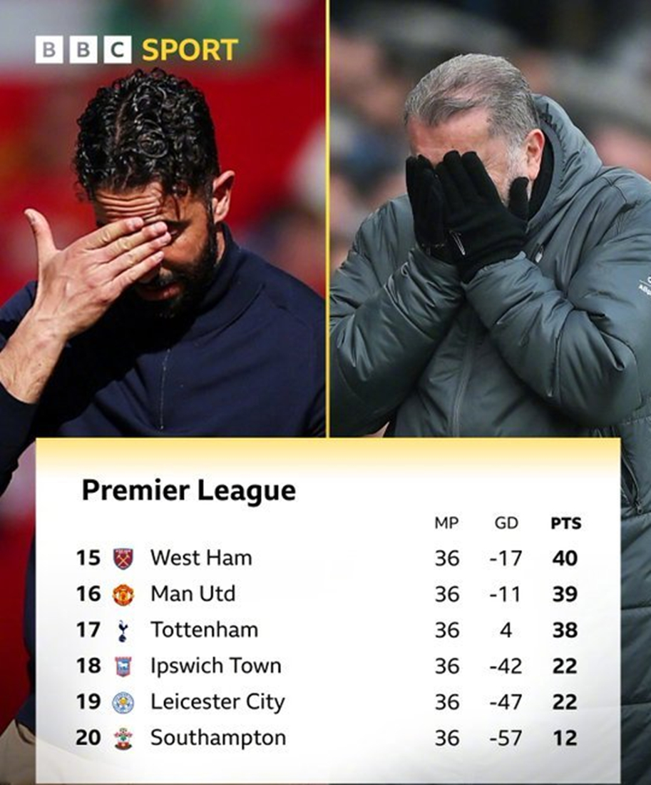 费德勒遭遇十五持续失利，巴黎圣日耳曼教练压力巨大！热度持续攀升的简单介绍-开云官方入口