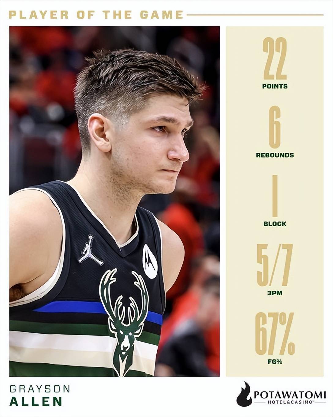 芝加哥公牛内部会议纪要流出——集结日外线爆发；CBA常规赛使命明确；赛季目标并未改变的简单介绍-开云入口